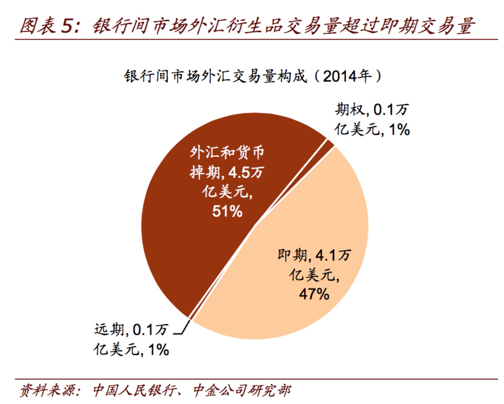 外汇入金用usdt_最低入金50美金的外汇平台_xm外汇官方网入金